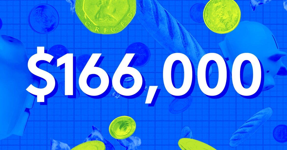 A Week In Brooklyn On A $166,000 Salary