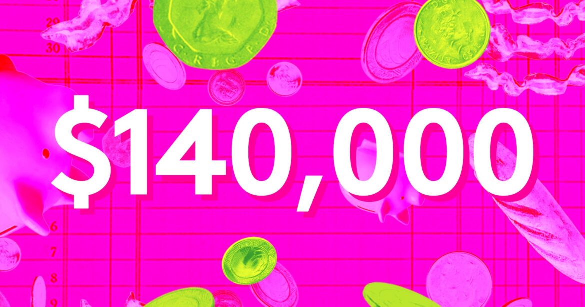 A Week In Willamette Valley, OR On $140,000