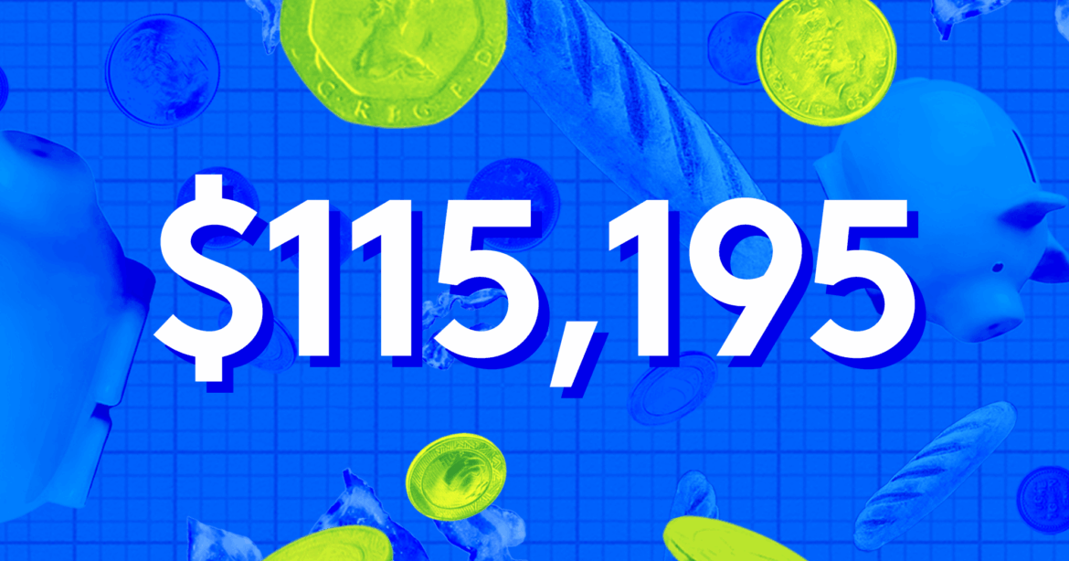 A Week In Raleigh, NC On A $115,195 Salary