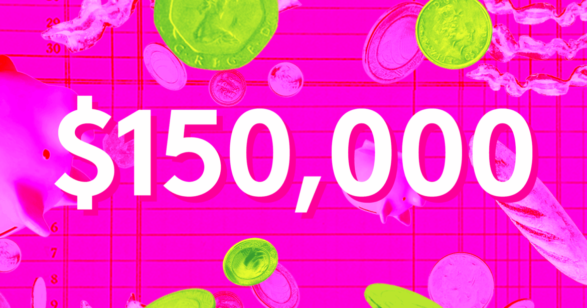 A Week In Santa Clara, CA On A $150,000 Salary