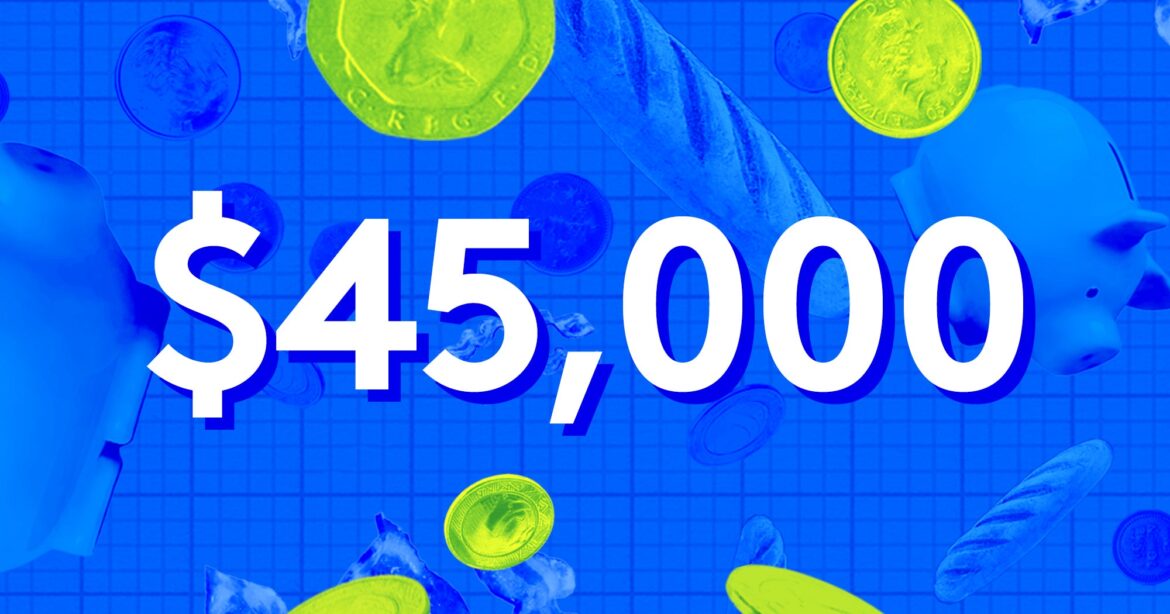 A Week In St. Petersburg, FL On A $45,000 Salary