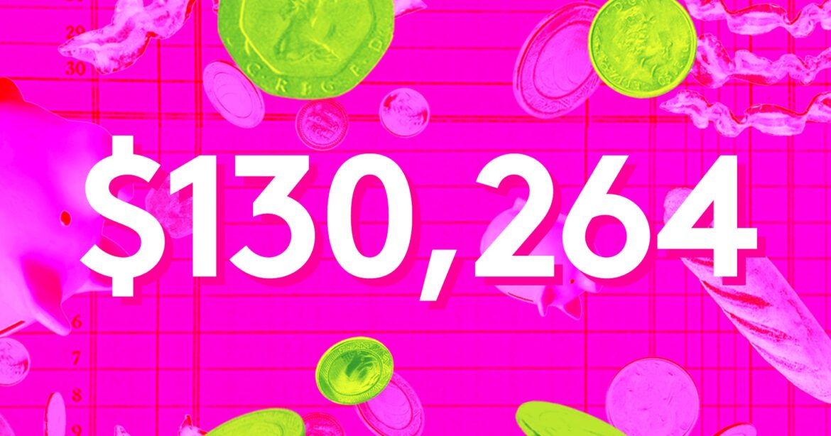 A Week In Victoria, Canada On $130,264