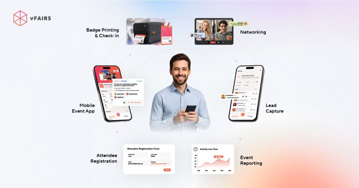 600px (w) x 500px (h)