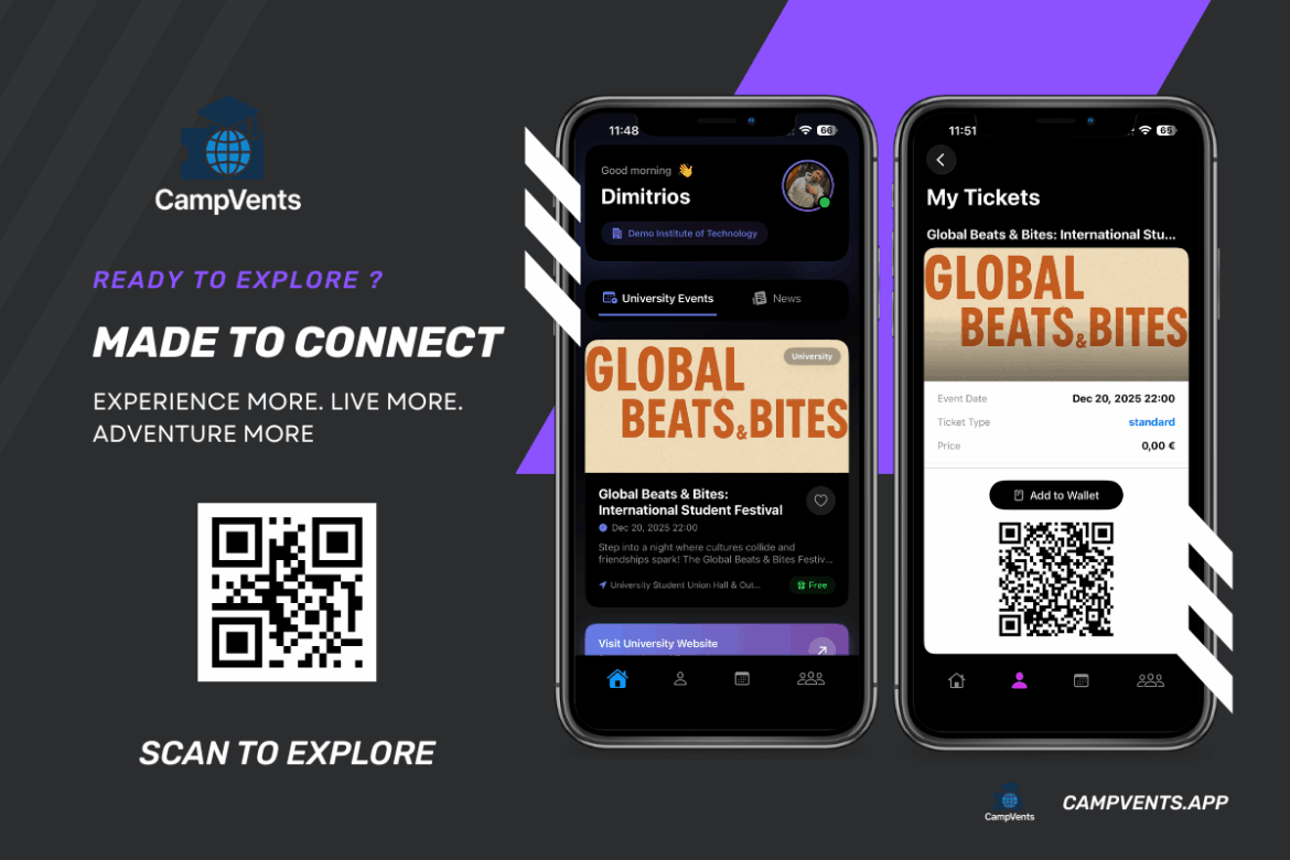 600px (w) x 500px (h)