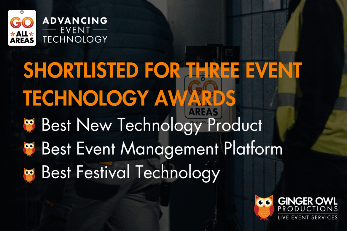 600px (w) x 500px (h)